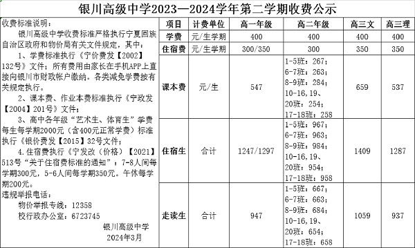 kgkycc开元2023—2024学年第二学期收费公式